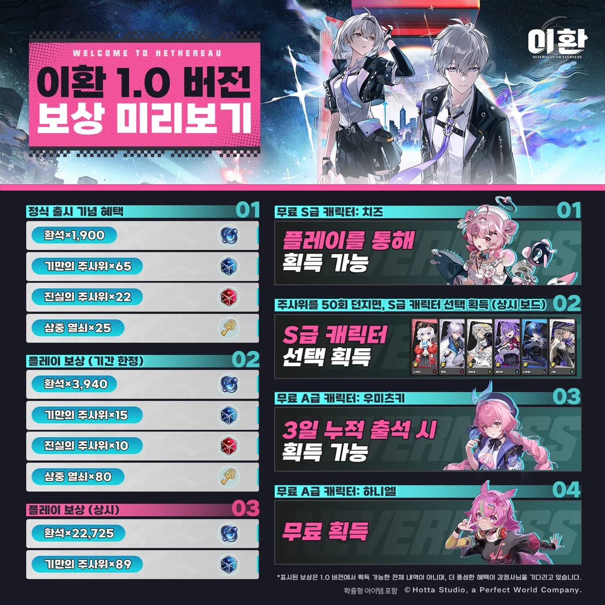 <이환> 1.0 버전 혜택 총정리