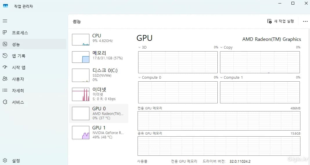 Windows 작업 관리자 성능 탭에서 CPU GPU 메모리 사양을 확인하는 화면