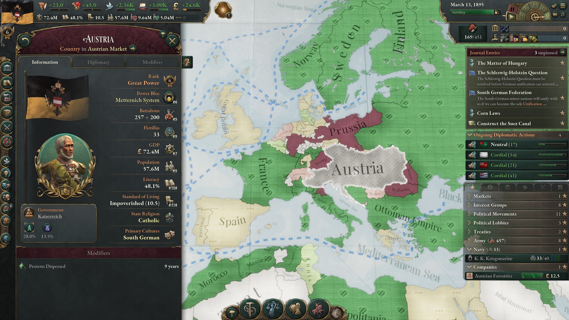 Victoria 3 스크린샷 5