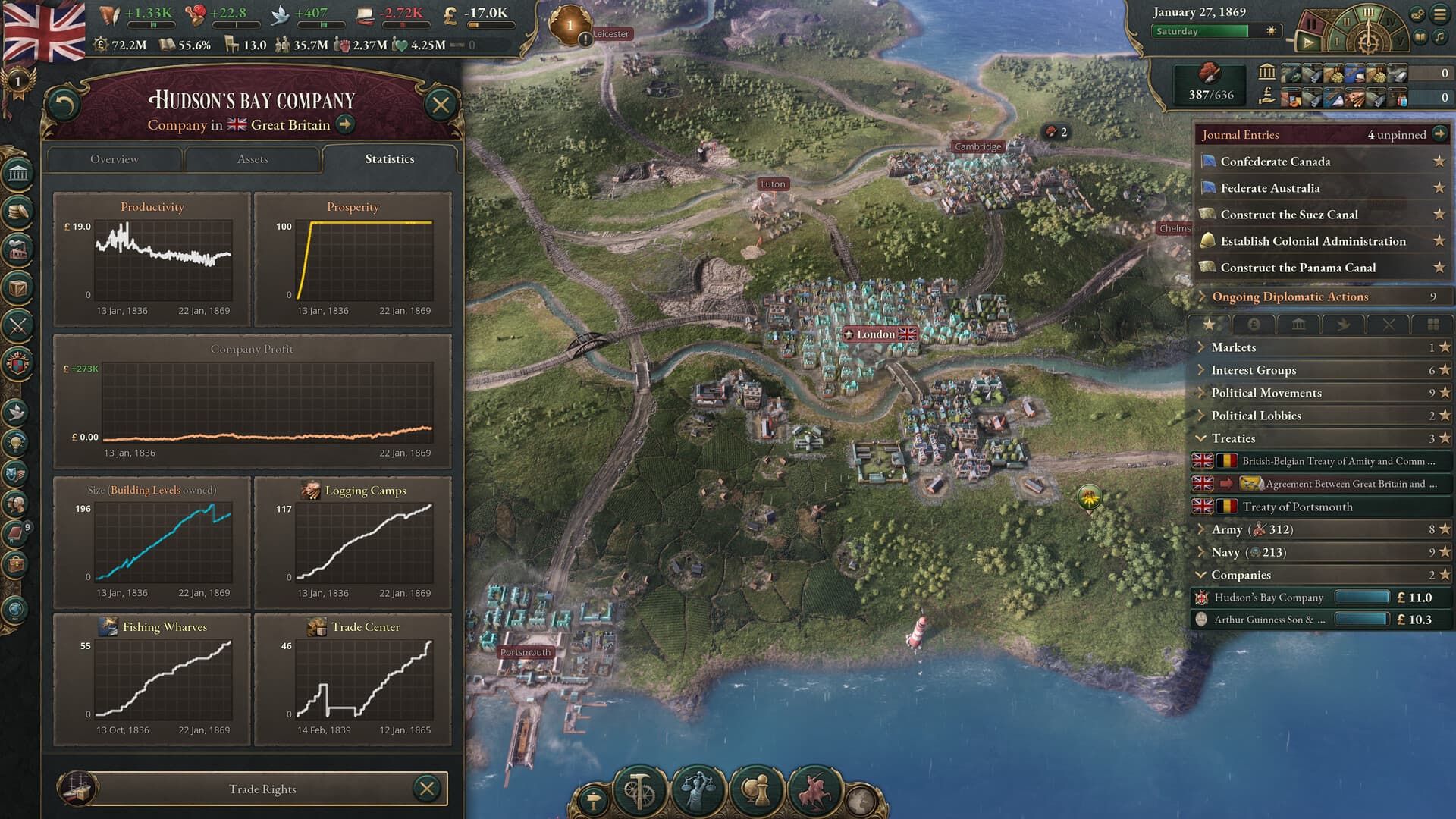 Victoria 3 스크린샷 12