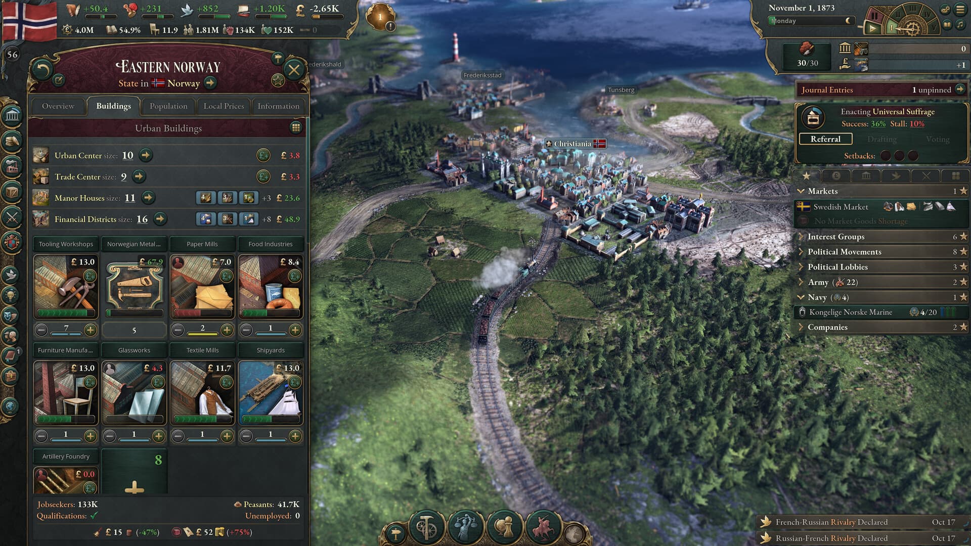 Victoria 3 스크린샷 2