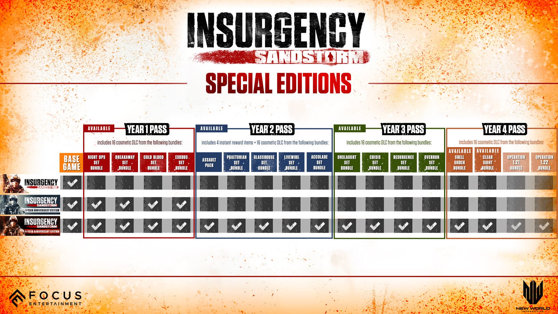 Insurgency: Sandstorm